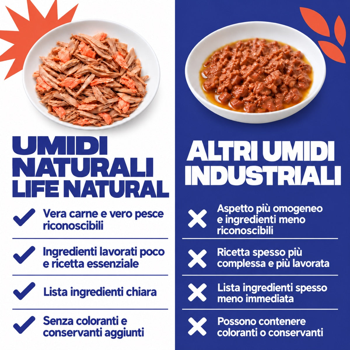 Umidi naturali Life Natural e altri umidi industriali a confronto