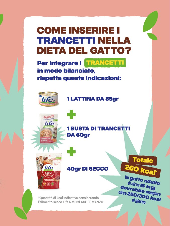 COME AGGIUNGO I TRANCETTI ALLA DIETA DEL MIO GATTO?